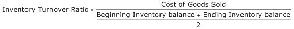 Inventory Turnover Ratio formula